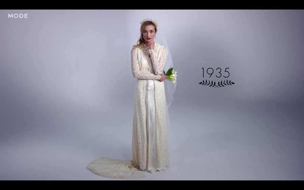 100 Years Of Wedding Dresses