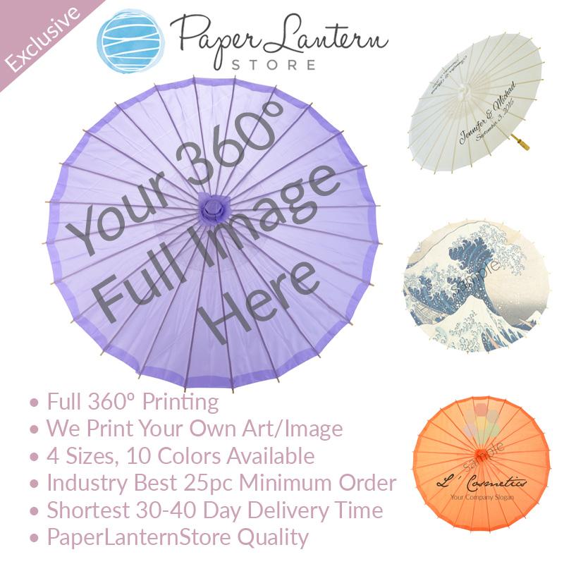Personalized and Customized Items