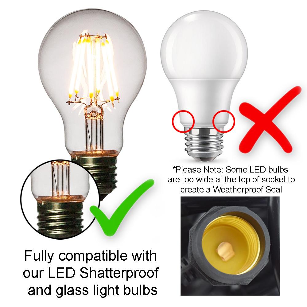Patriotic 4th of July Outdoor Commercial String Light with Shatterproof LED Bulbs, Black Cord